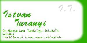 istvan turanyi business card